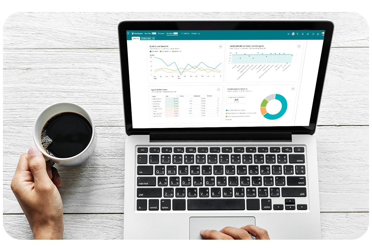 ThinkOwl AI Platform für EVU