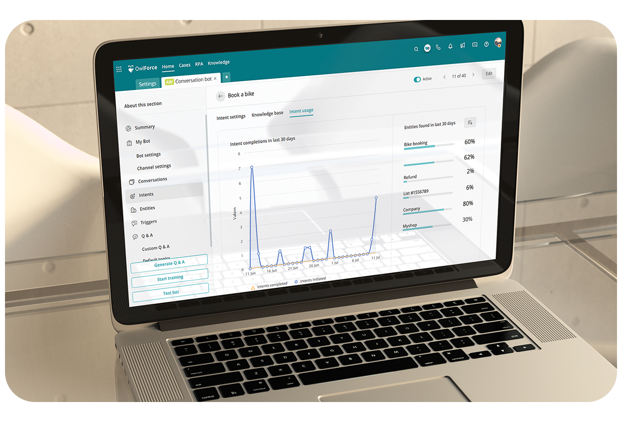 ThinkOwl AI Platform